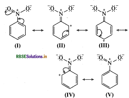 RBSE Solutions for Class 11 Chemistry Chapter 12 कार्बनिक रसायन  कुछ आधारभूत सिद्धांत तथा तकनीकें 16