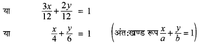 RBSE Solutions for Class 11 Maths Chapter 10 सरल रेखाएँ Ex 10.3 1