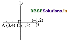 RBSE Solutions for Class 11 Maths Chapter 10 सरल रेखाएँ Ex 10.3 8 11