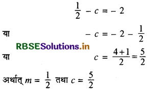 RBSE Solutions for Class 11 Maths Chapter 10 सरल रेखाएँ Ex 10.3 15