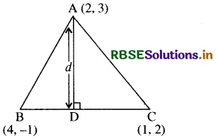 RBSE Solutions for Class 11 Maths Chapter 10 सरल रेखाएँ Ex 10.3 18