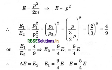 RBSE Class 11 Physics Important Questions Chapter 6 Work, Energy and Power 12
