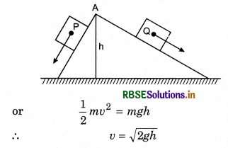 RBSE Class 11 Physics Important Questions Chapter 6 Work, Energy and Power 13