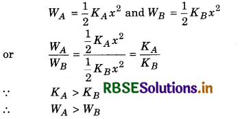 RBSE Class 11 Physics Important Questions Chapter 6 Work, Energy and Power 18
