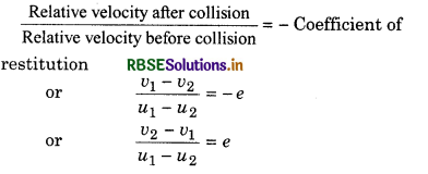 RBSE Class 11 Physics Important Questions Chapter 6 Work, Energy and Power 7