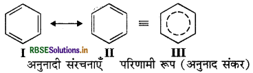 RBSE Solutions for Class 11 Chemistry Chapter 13 हाइड्रोकार्बन 21