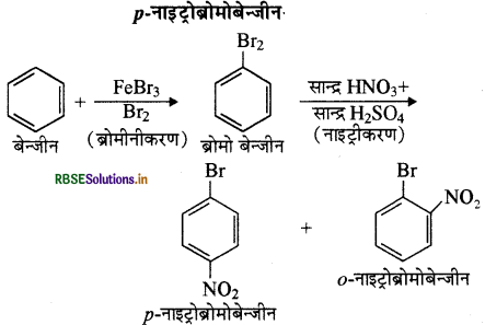 RBSE Solutions for Class 11 Chemistry Chapter 13 हाइड्रोकार्बन 23