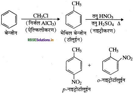 RBSE Solutions for Class 11 Chemistry Chapter 13 हाइड्रोकार्बन 25