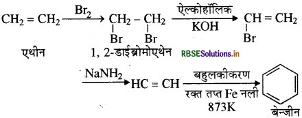 RBSE Solutions for Class 11 Chemistry Chapter 13 हाइड्रोकार्बन 35