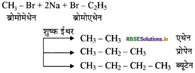RBSE Solutions for Class 11 Chemistry Chapter 13 हाइड्रोकार्बन 40