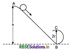 RBSE Class 11 Physics Important Questions Chapter 6 Work, Energy and Power 45