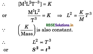 RBSE Class 11 Physics Important Questions Chapter 6 Work, Energy and Power 90
