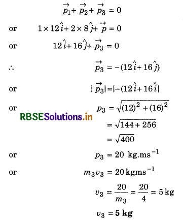 RBSE Class 11 Physics Important Questions Chapter 6 Work, Energy and Power 97