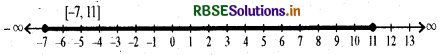 RBSE Solutions for Class 11 Maths Chapter 6 रैखिक असमिकाएँ विविध प्रश्नावली 4