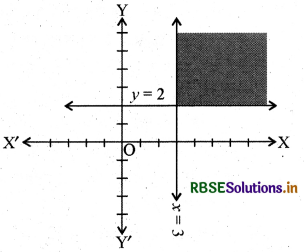 RBSE Solutions for Class 11 Maths Chapter 6 रैखिक असमिकाएँ Ex 6.3 1