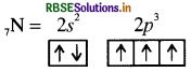 RBSE Class 11 Chemistry Important Questions Chapter 4 रासायनिक आबंधन तथा आण्विक संरचना 13