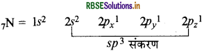 RBSE Class 11 Chemistry Important Questions Chapter 4 रासायनिक आबंधन तथा आण्विक संरचना 19