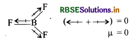 RBSE Class 11 Chemistry Important Questions Chapter 4 रासायनिक आबंधन तथा आण्विक संरचना 7