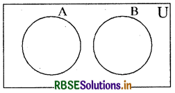 RBSE Class 11 Maths Notes Chapter 1 समुच्चय 9