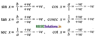 RBSE Class 11 Maths Notes Chapter 3 त्रिकोणमितीय फलन 12
