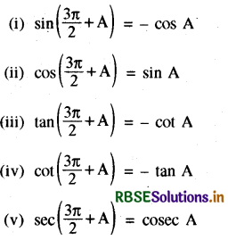 RBSE Class 11 Maths Notes Chapter 3 त्रिकोणमितीय फलन 24
