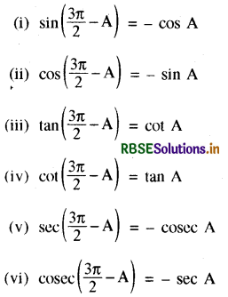 RBSE Class 11 Maths Notes Chapter 3 त्रिकोणमितीय फलन 31