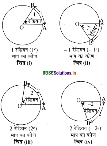 RBSE Class 11 Maths Notes Chapter 3 त्रिकोणमितीय फलन 4