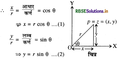 RBSE Class 11 Maths Notes Chapter 5 सम्मिश्र संख्याएँ और द्विघातीय समीकरण 14