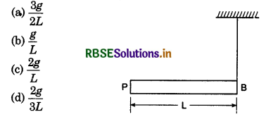 RBSE Class 11 Physics Important Questions Chapter 7 System of Particles and Rotational Motion 112