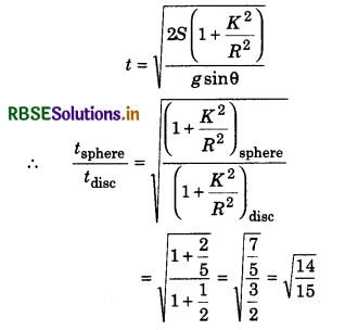 RBSE Class 11 Physics Important Questions Chapter 7 System of Particles and Rotational Motion 117