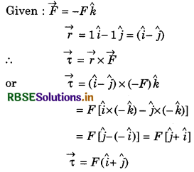 RBSE Class 11 Physics Important Questions Chapter 7 System of Particles and Rotational Motion 121