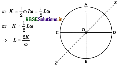RBSE Class 11 Physics Important Questions Chapter 7 System of Particles and Rotational Motion 123