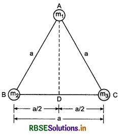 RBSE Class 11 Physics Important Questions Chapter 7 System of Particles and Rotational Motion 17