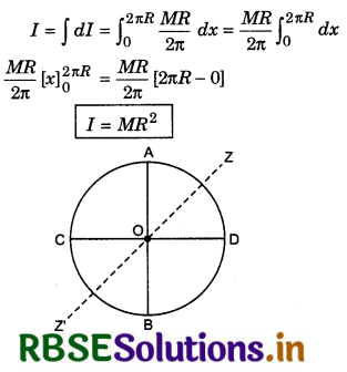 RBSE Class 11 Physics Important Questions Chapter 7 System of Particles and Rotational Motion 30