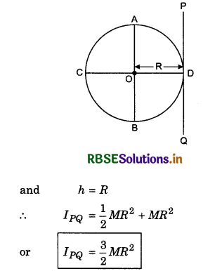 RBSE Class 11 Physics Important Questions Chapter 7 System of Particles and Rotational Motion 31