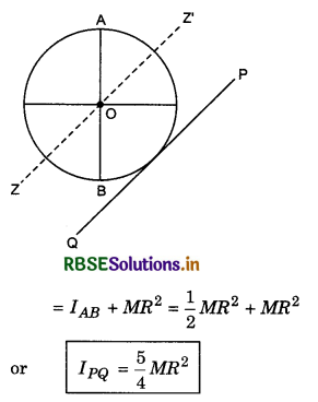 RBSE Class 11 Physics Important Questions Chapter 7 System of Particles and Rotational Motion 34