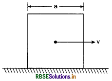 RBSE Class 11 Physics Important Questions Chapter 7 System of Particles and Rotational Motion 42