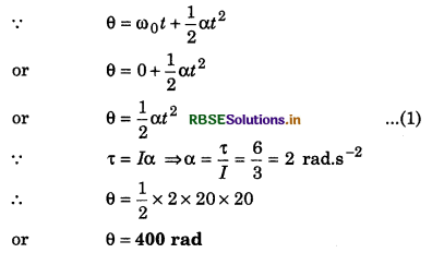 RBSE Class 11 Physics Important Questions Chapter 7 System of Particles and Rotational Motion 83