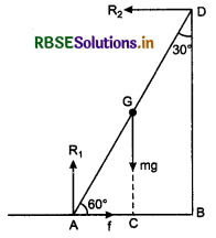 RBSE Class 11 Physics Important Questions Chapter 7 System of Particles and Rotational Motion 92