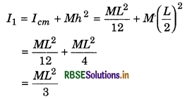 RBSE Class 11 Physics Important Questions Chapter 7 System of Particles and Rotational Motion 95
