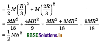 RBSE Class 11 Physics Important Questions Chapter 7 System of Particles and Rotational Motion 98