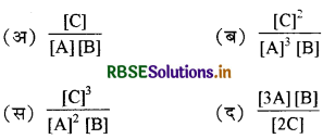 RBSE Class 11 Chemistry Important Questions Chapter 7 साम्यावस्था 3