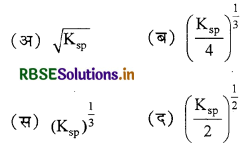 RBSE Class 11 Chemistry Important Questions Chapter 7 साम्यावस्था 4