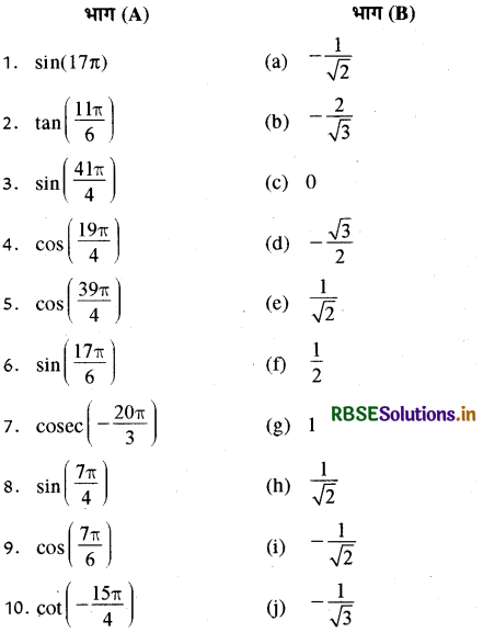 RBSE Class 11 Maths Important Questions Chapter 3 त्रिकोणमितीय फलन 20