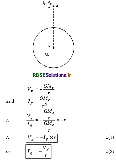 RBSE Class 11 Physics Important Questions Chapter 8 Gravitation 11