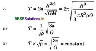 RBSE Class 11 Physics Important Questions Chapter 8 Gravitation 23