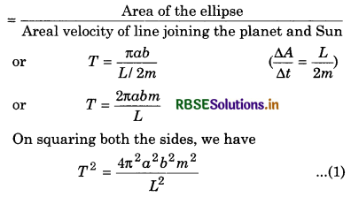 RBSE Class 11 Physics Important Questions Chapter 8 Gravitation 33