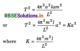 RBSE Class 11 Physics Important Questions Chapter 8 Gravitation 34