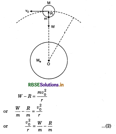 RBSE Class 11 Physics Important Questions Chapter 8 Gravitation 69