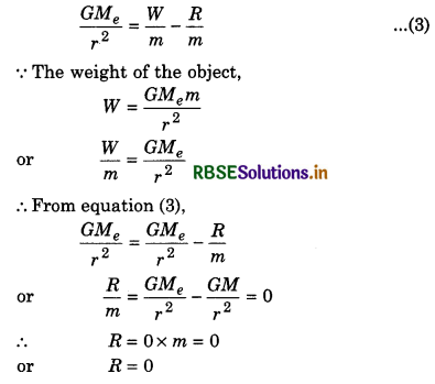 RBSE Class 11 Physics Important Questions Chapter 8 Gravitation 70
